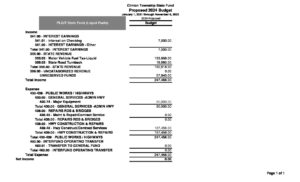 Clinton Township Proposed Budget State Account 2024
